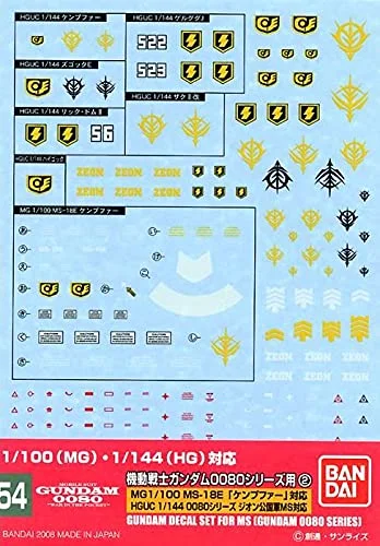 japan-figure44426